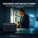 ALLPOWERS R2500 Portable Power Station, 2500W Generator