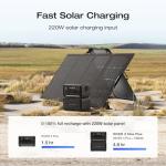 ECOFLOW RIVER 3 Max Plus Portable Power Station