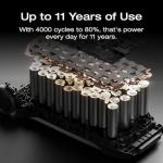 EF ECOFLOW DELTA Pro 3 Portable Power Station