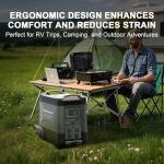 ALLPOWERS R4000 Portable Power Station & Solar Panel