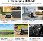 FOSSIBOT F3600 Portable Power Station Energy Generator