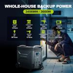 ALLPOWERS R4000 Portable Power Station & Solar Panel