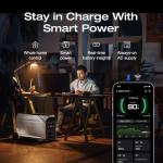 EF ECOFLOW DELTA Pro 3 Portable Power Station
