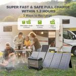 ALLPOWERS R4000 Portable Power Station & Solar Panel