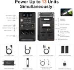 FOSSIBOT F3600 Portable Power Station Energy Generator