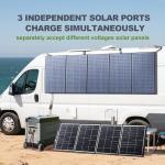 ALLPOWERS R4000 Portable Power Station & Solar Panel