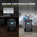 ALLPOWERS R4000 Portable Power Station & Solar Panel