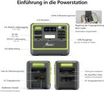 FOSSiBOT F2400 Portable Power Station with Solar Panels