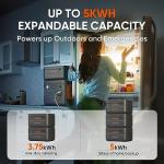 Jackery 2000 Solar Generator Kit with Battery