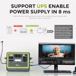 FOSSiBOT F2400 Power Station with 420W Solar Panel