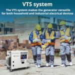 Könner & Söhnen 7500W Diesel Power Generator