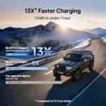 BLUETTI Elite 200 V2 Portable Power Station