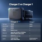 BLUETTI Elite 200 V2 Portable Power Station