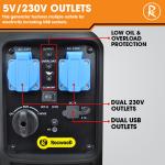 RocwooD 2000W Portable Camping Inverter Generator