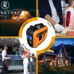 RocwooD 2000W Portable Camping Inverter Generator