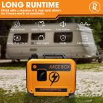 RocwooD 2000W Portable Camping Inverter Generator