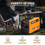 Quiet Portable Inverter Generator 3000W 3200W