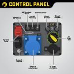 Champion 3000W Atom Fusion Inverter Generator