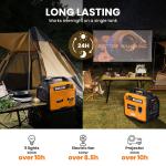 Quiet Portable Inverter Generator 3000W 3200W