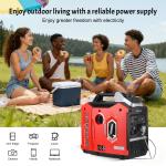 2000W Portable Inverter Generator for Home and RV