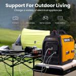 1800W Silent Inverter Generator for Camping RVs