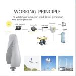 10000W Helix Maglev Wind Turbine Generator Kit