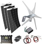 AUECOOR 760W Solar and Wind Power Kit