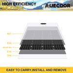 AUECOOR 760W Solar and Wind Power Kit