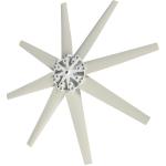 1500W Wind Turbine Generator Kit for Home Power