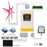 3000W Hybrid Solar Wind Charge Controller 12V/24V/48V