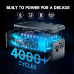 ALLPOWERS R600 Portable Power Station, 299Wh Battery