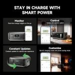 ALLPOWERS R600 Portable Power Station, 299Wh Battery