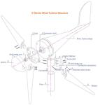 Portable Wind Turbine Generator Kit for Boats