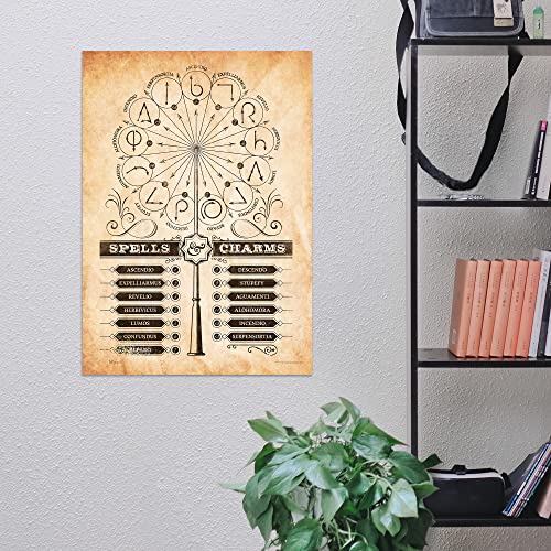 Harry Potter Spells & Charms Wand Pattern Wall Art