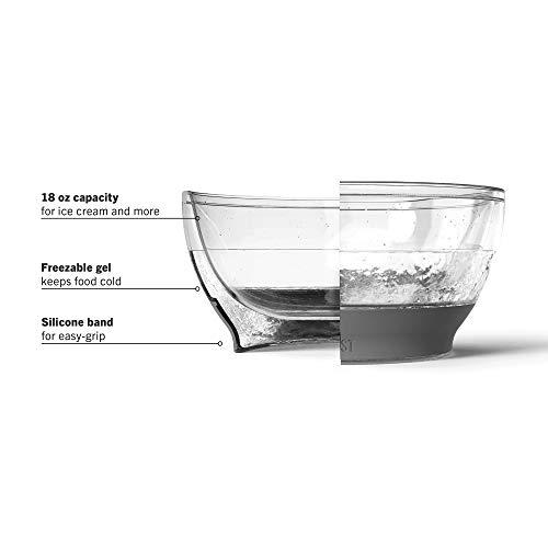 Double Insulated Host Ice Cream Bowl
