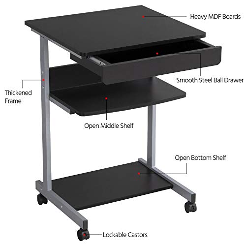 Compact Mobile Desk Cart with Storage and Wheels