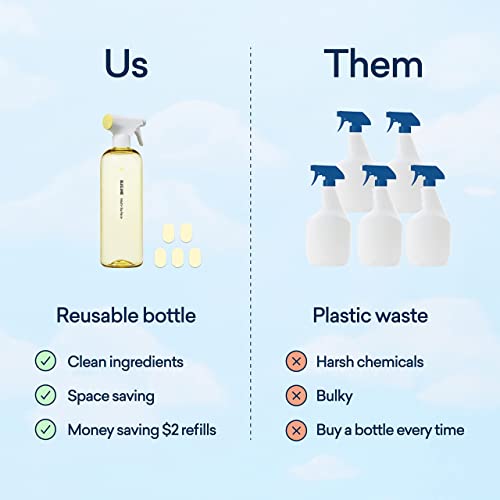 Eco-friendly Multi-surface Cleaner Refills - Lemon Scent