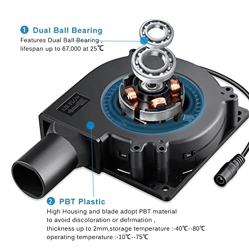 GDSTIME 120mm 12V Radial Blower Fan