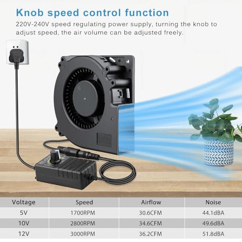 120mm Dual Ball Bearing Cooling Blower Fan