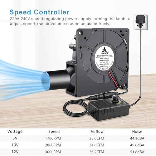 GDSTIME 120mm 12V Radial Blower Fan