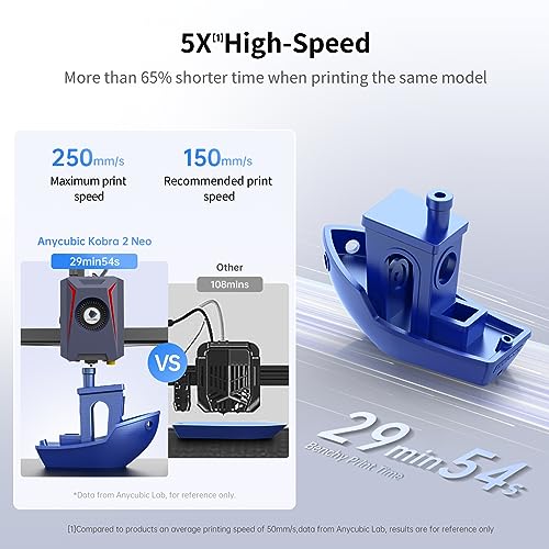 Anycubic Kobra 2 Neo High-Speed 3D Printer