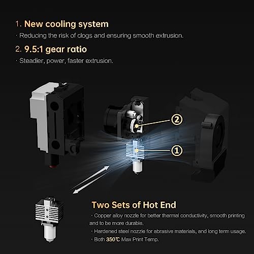 QIDI TECH X-MAX3 High-Speed Industrial 3D Printer