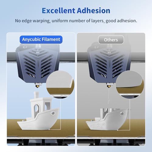 ANYCUBIC 1.75mm White PLA 3D Printer Filament