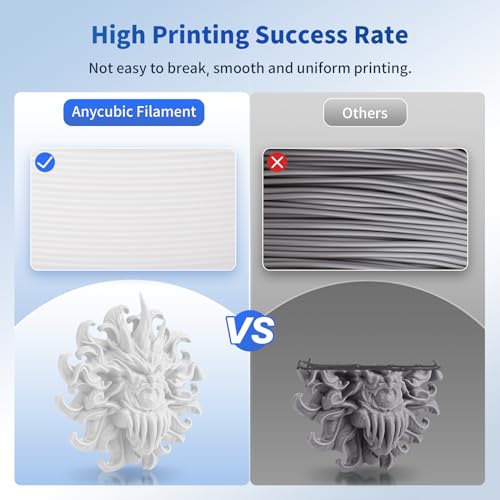 ANYCUBIC 1.75mm White PLA 3D Printer Filament