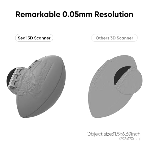 Handheld 3D Scanner with High Accuracy & Speed
