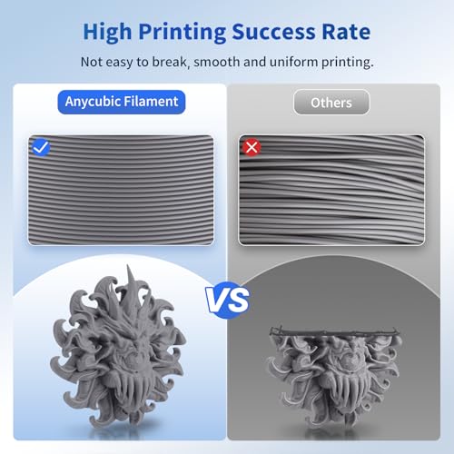 ANYCUBIC 1.75mm Gray PLA Filament 1kg
