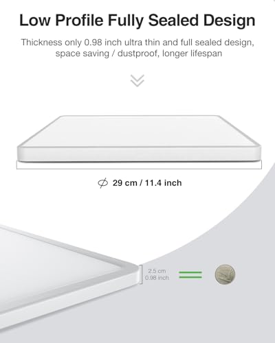 Zemty 36W Waterproof LED Ceiling Light Fixture