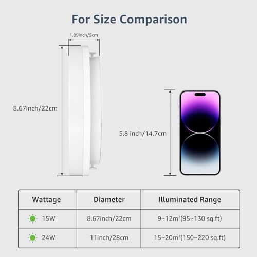 Lepro 15W Waterproof Modern Ceiling Light Fixture