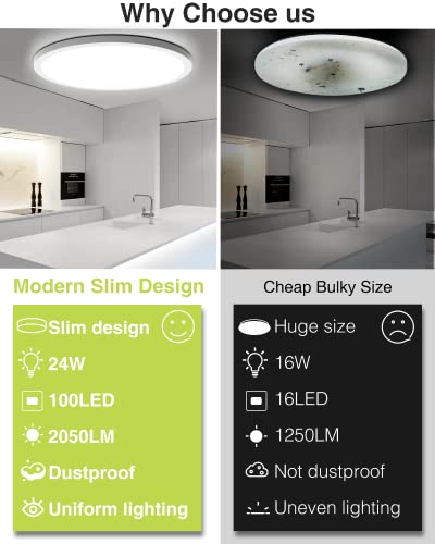 2 Pack Ultra-Thin LED Ceiling Lights, 24W