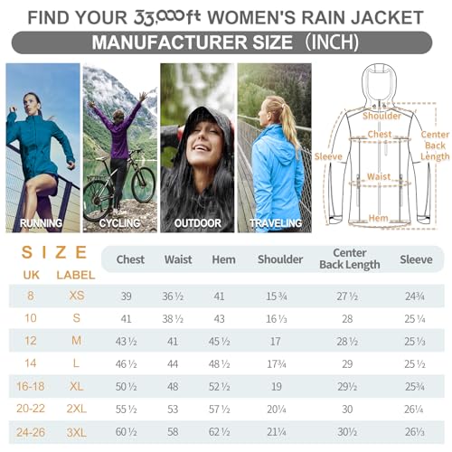 Women's Packable Waterproof Rain Jacket - Blue